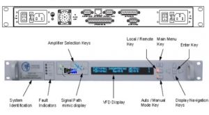 RCP2-1200 Paradise Controller 