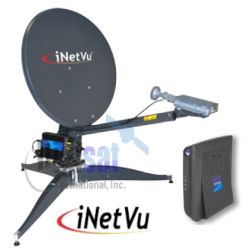 iNetVu FLY-75V