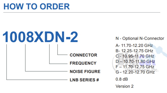 Norsat 1008XDN-2 LNB ordering configuration