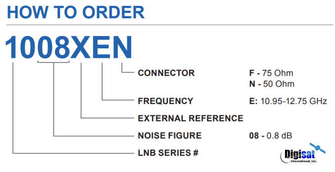 Norsat 1008XE LNB ordering configuration