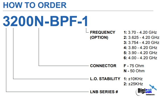 Norsat 3200F-BPF-5 LNB ordering configuration
