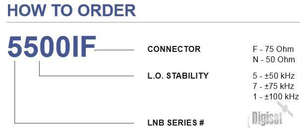 Norsat 5500IF Insat C-Band PLL LNB