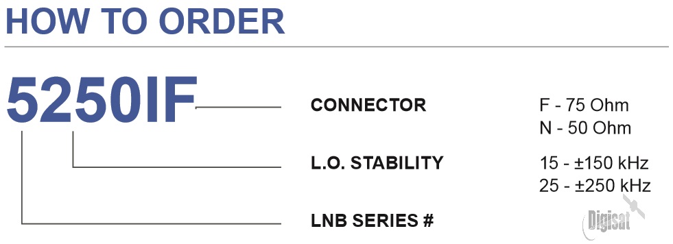 Norsat 5250IN INSAT C-Band PLL LNB Ordering Configuration