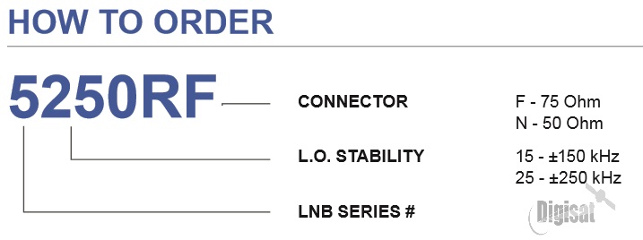 Norsat 5250R C-Band PLL LNB Ordering Configuration