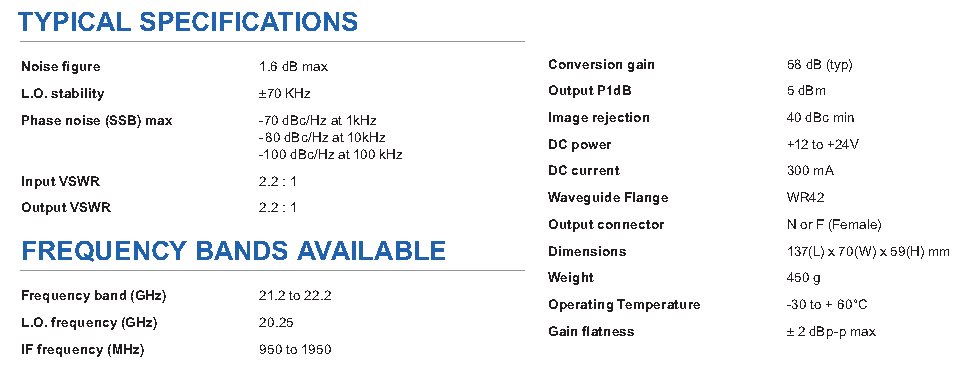 Norsat 9000HD-3F Ka-Band LNB Specifications