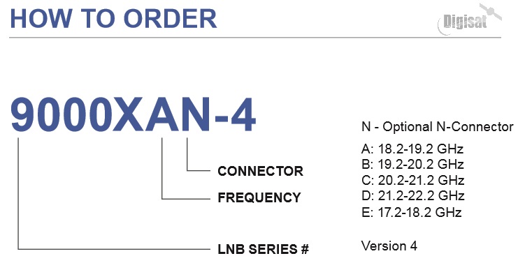 Norsat 9000XB-4 Ka-Band LNB Ordering Information