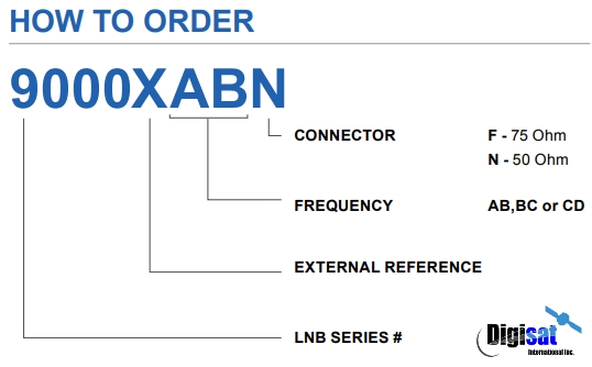 Norsat 9000XCDF Ordering Info