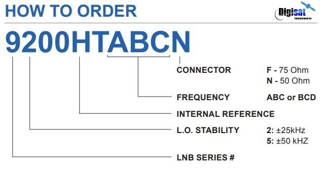 9000XTBCDN-4 LNB Ordering Information