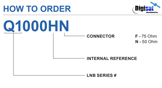 Norsat Q1000HN Ordering Info