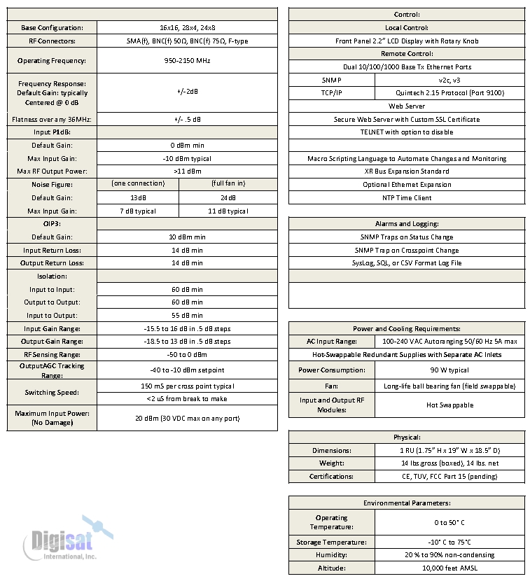 Xtreme 32-C Technical Specifications