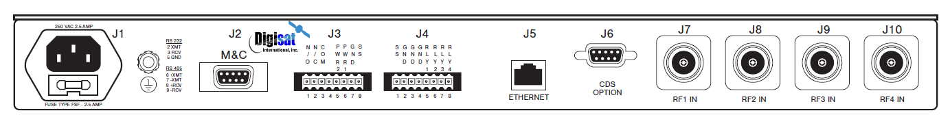 Model 3500 Rear Interface Panel