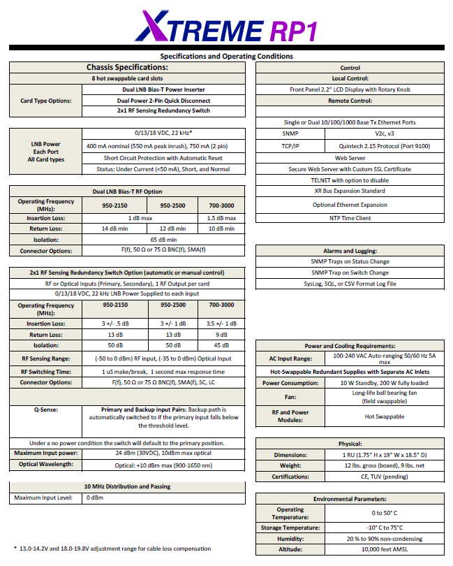 RP1 Specifications