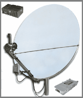Complete VSAT Antenna Network Kits