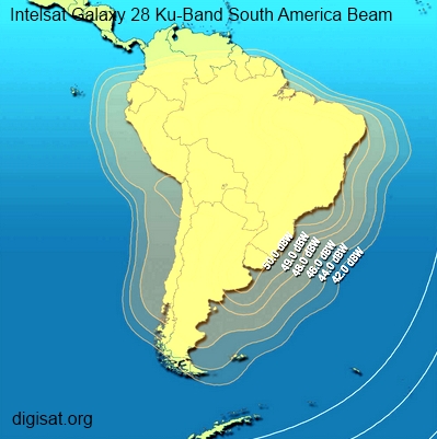 Intelsat Galaxy 28 Ku-Band South America Coverage Map