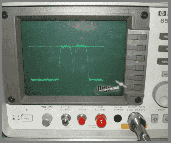 Satcom System Network Optimization